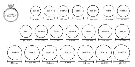 pandora ring size conversion chart|pandora size 50 in letters.